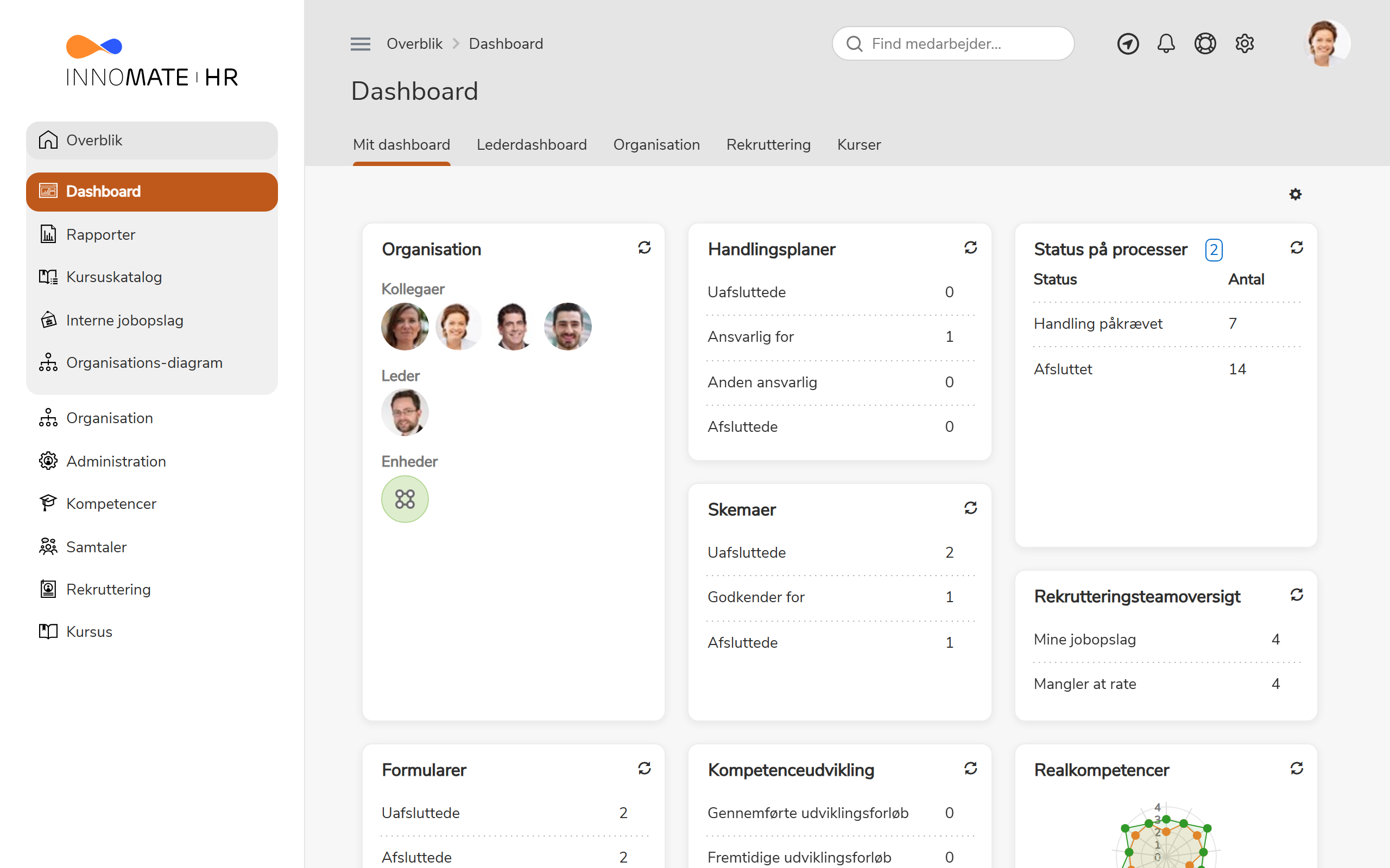 Dashboard-oversigt med statusafsnit
